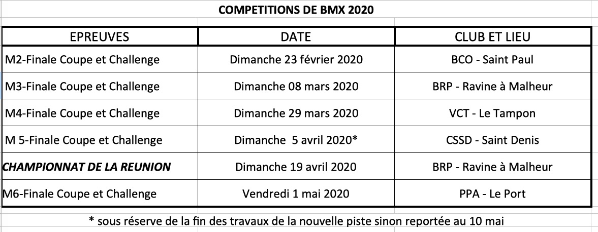calendrier BMX 2020