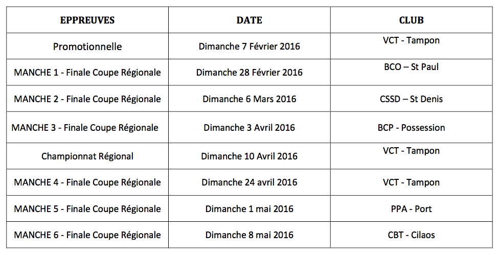 calendrier BMX 2016