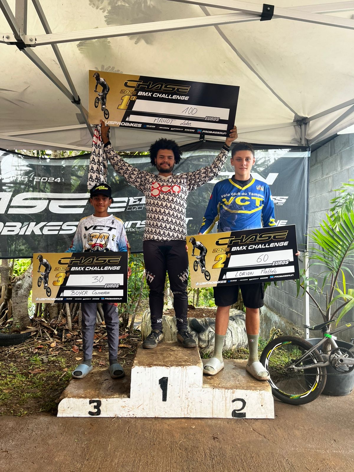 Promotionnelle Challenge CHASE USPROBIKES