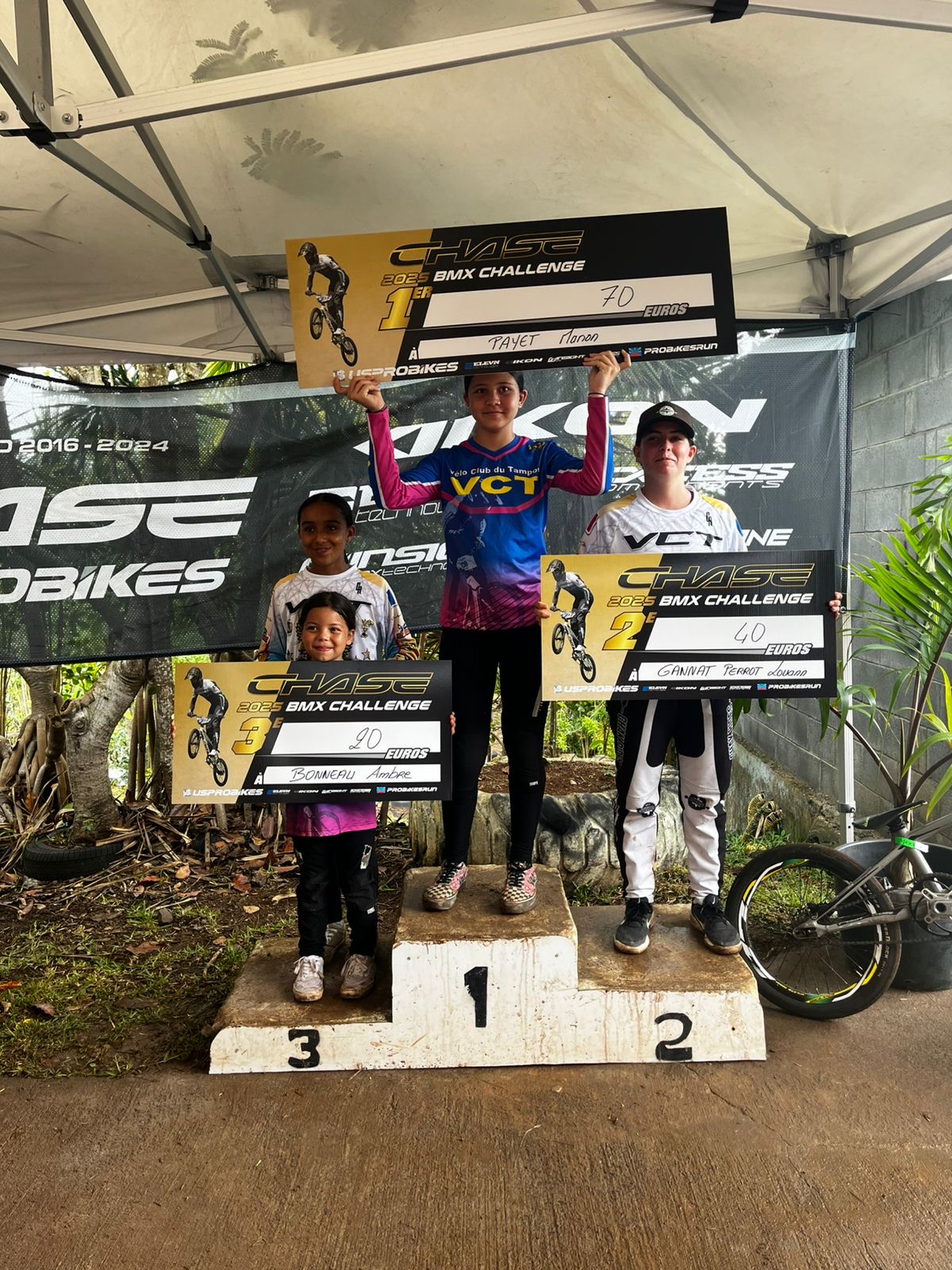 Promotionnelle Challenge CHASE USPROBIKES