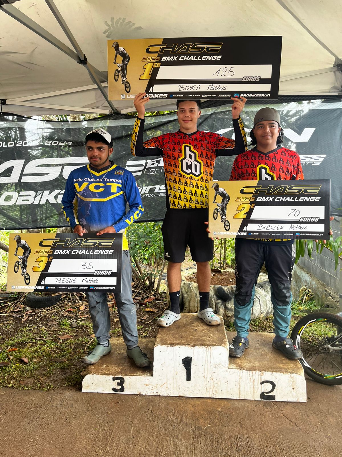 Promotionnelle Challenge CHASE USPROBIKES