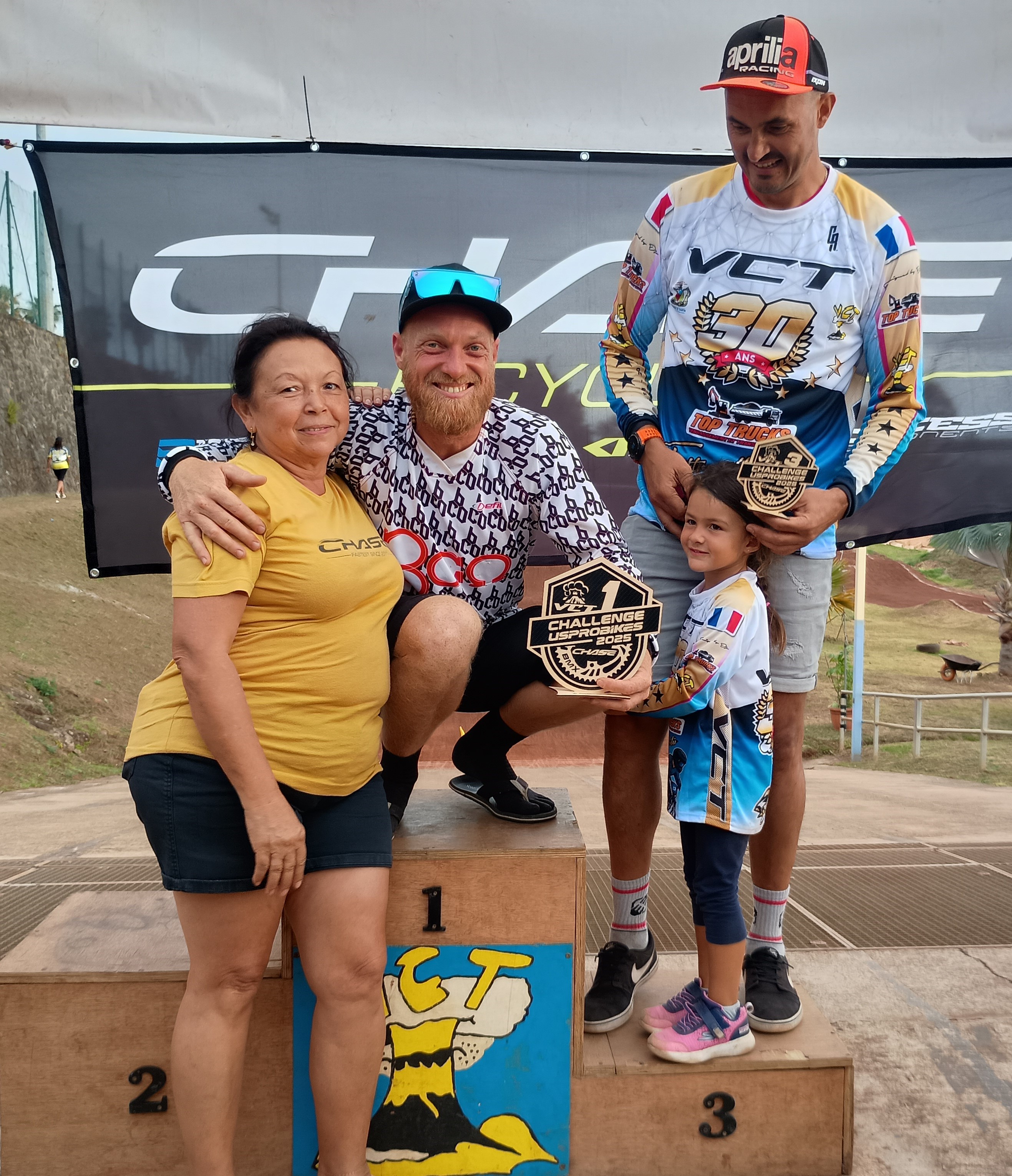 Promotionnelle Challenge CHASE USPROBIKES