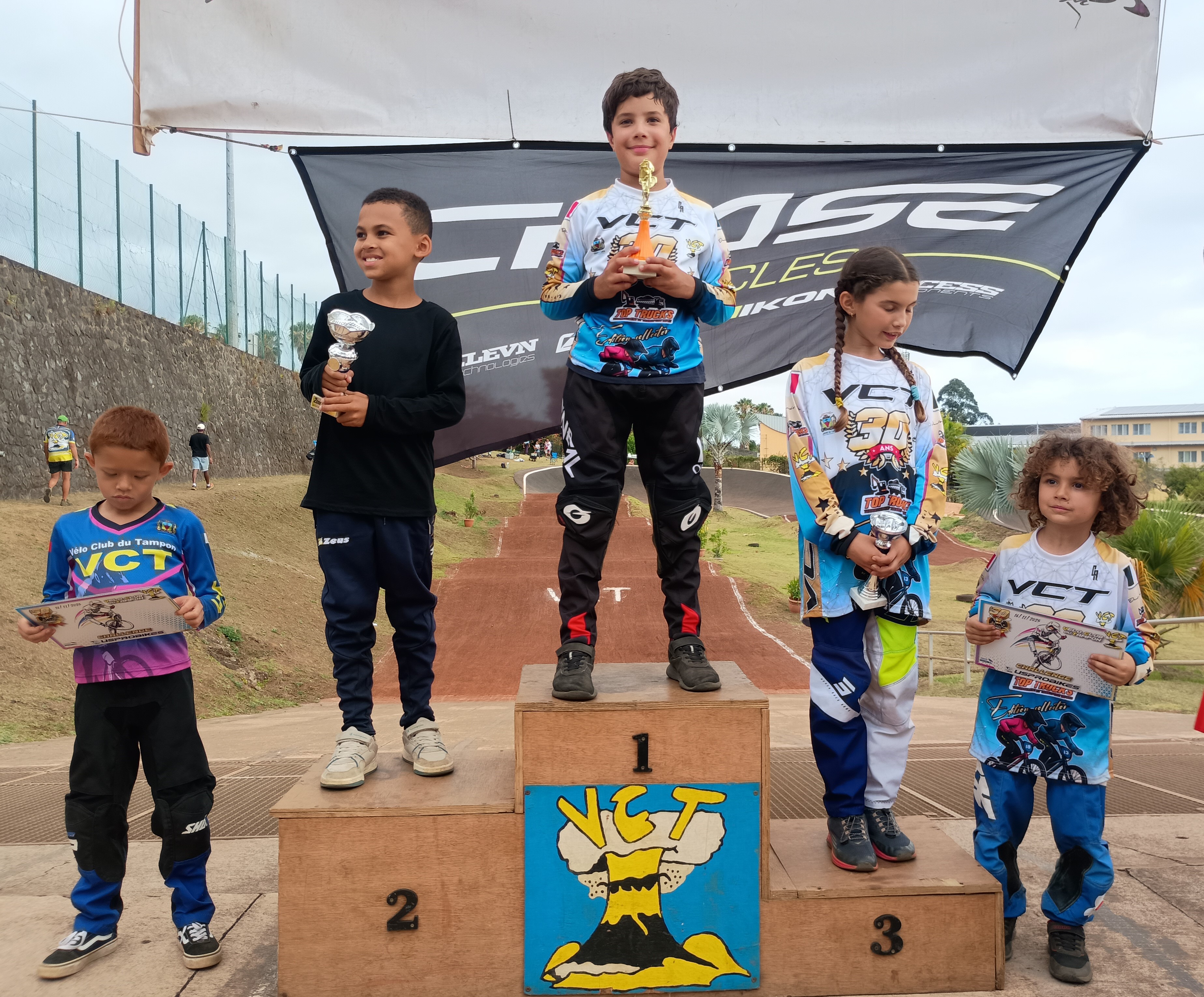 Promotionnelle Challenge CHASE USPROBIKES