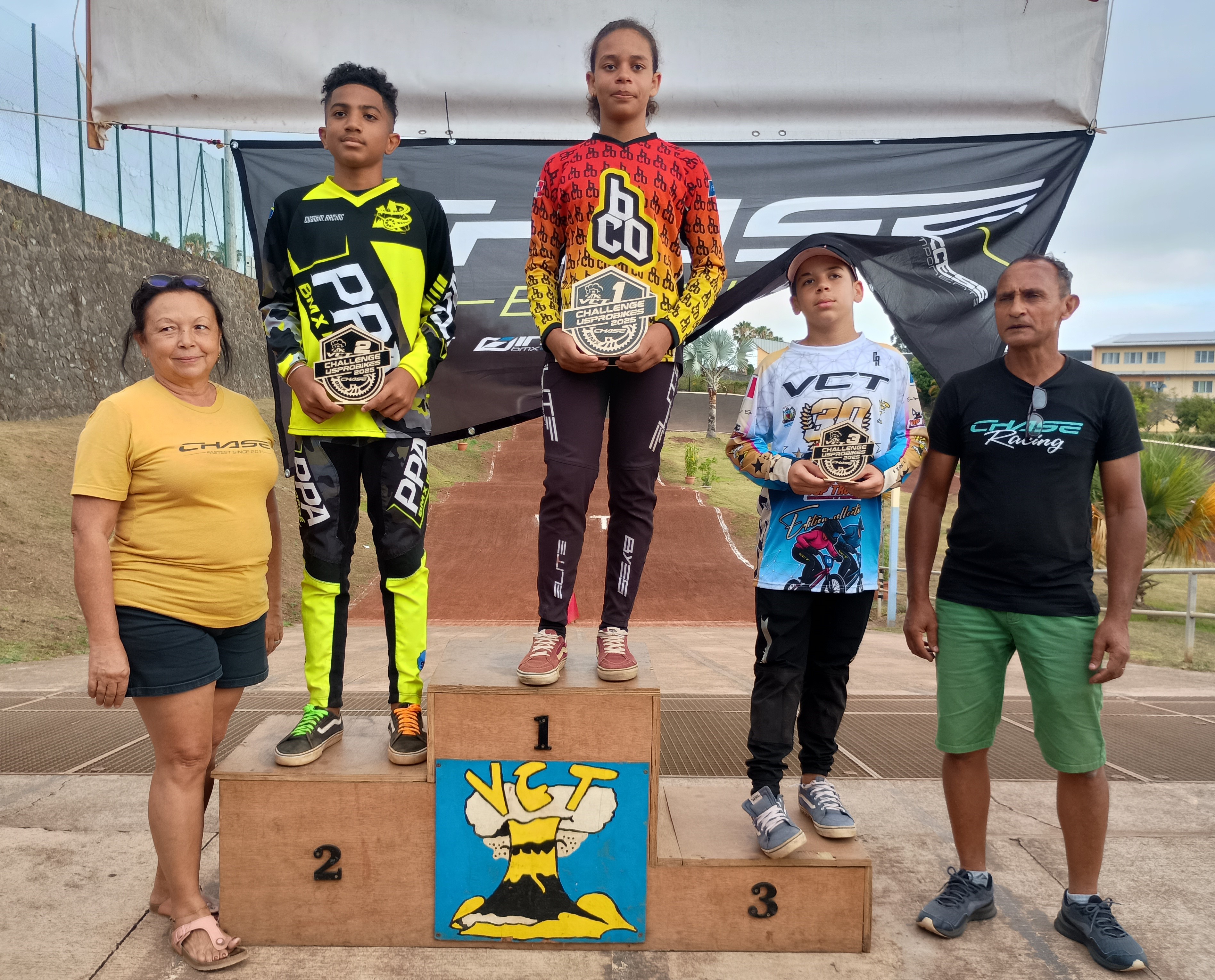 Promotionnelle Challenge CHASE USPROBIKES