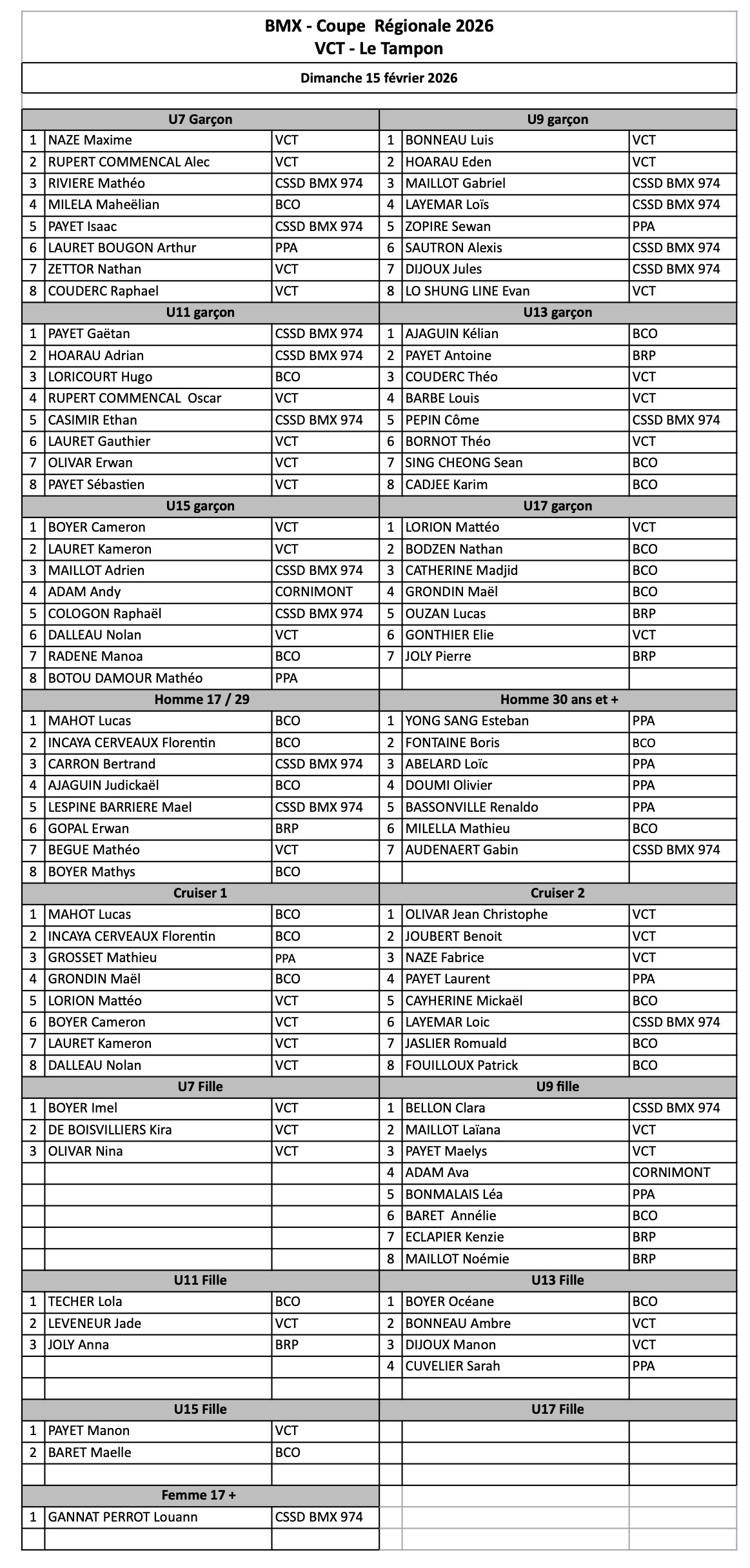 COUPE R�GIONALE 2026  